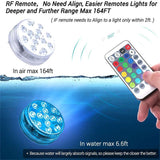 16 Colors Submersible Led Pool Lights