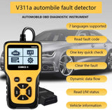 OBD2 Scanner, Enhanced Car OBD II Scanner Code Reader Handheld Universal Automotive Fault Diagnostic Tool for OBDII Protocol Cars Since 1996