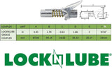 Grease Gun Coupler locks onto Zerk fittings. Grease goes in, not on the machine. World's best-selling original locking grease coupler. Rated 10,000 PSI. Long-lasting rebuildable tool.