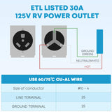 Kohree 30 Amp RV Power Outlet Box, 125 Volt Enclosed Lockable Nema TT-30R RV Outdoor Electrical Receptacle Panel, Weatherproof Plug for Temporary Hookup RV Camper Travel Trailer