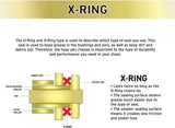 NICHE Gold 520 X-Ring Chain 112 Links With Connecting Master Link