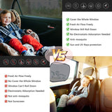 Universal Car Window Shade, 2 Pack Car Side Window Sun Shade, Sun Glare, UV Rays and Privacy Protection for Toddler Kids Baby Adult, Double Layer Design