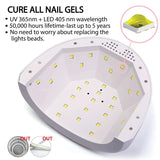 UV LED Nail Lamp, Gel Nail Light for Nail Polish 48W UV Dryer with 3 Timers SUNone