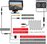 TOGUARD Backup Camera Kit, 7’’ LCD Rear View Monitor with IP67 Waterproof Night Vision Back up Rearview Reverse Cam for Trucks, RVs, Trailers, Bus, Harveste, Pickup, Motor Home, Van Large Vehicles