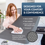 Sky Solutions Anti Fatigue Mat - Cushioned Comfort Floor Mats for Kitchen, Office & Garage - Padded Pad for Office - Non Slip Foam Cushion for Standing Desk (20x39x3/4-Inch, Black)